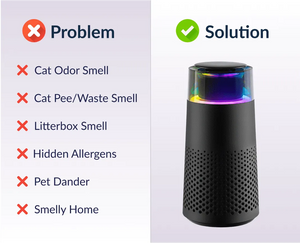 The Pet Air Purifier